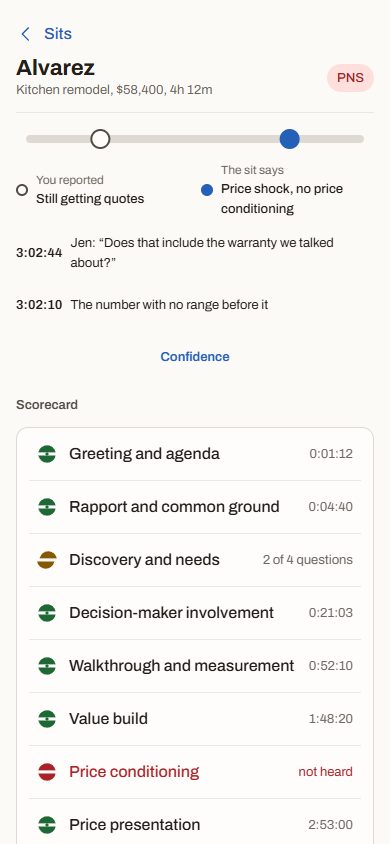 The rep’s review of a sit on the phone: reported against real, then the scorecard.